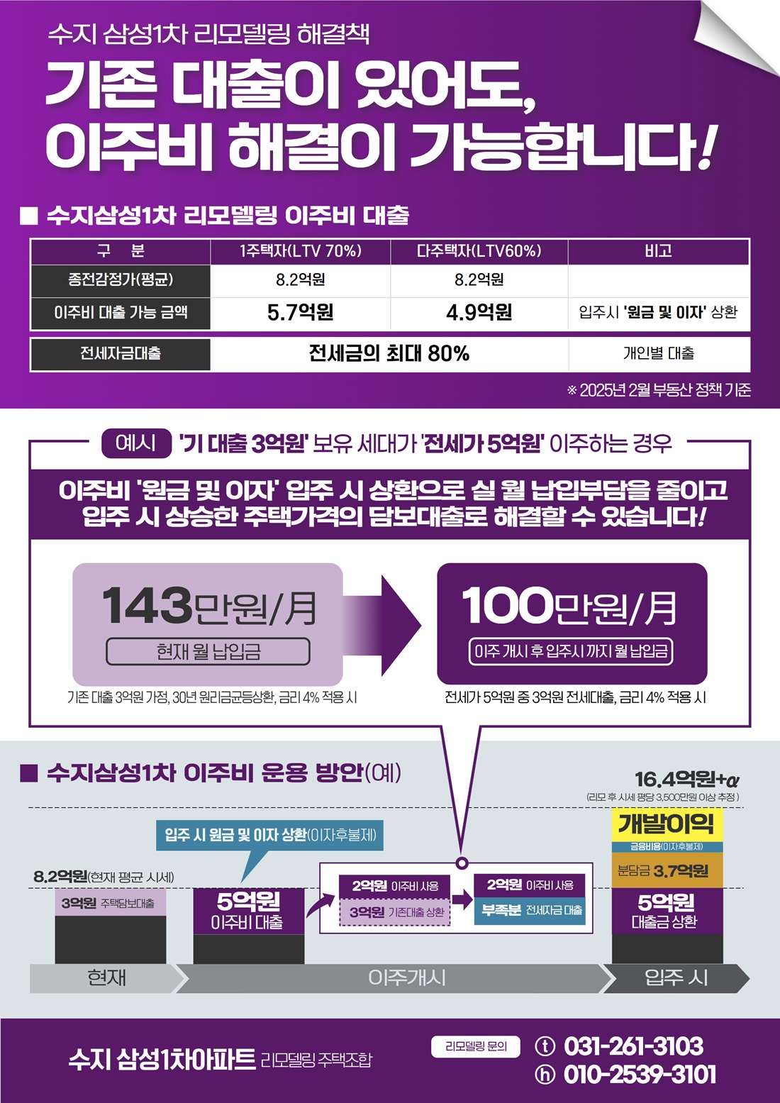 ★ 수삼1 허가결의서 홍보물(종합) 2.jpg